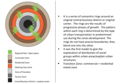 concentric zone pattern