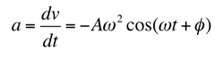 acceleration as a function of time formula for any object undergoing simple harmonic motion