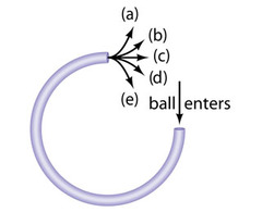 A Ping-Pong ball is shot into a circular tube that is lying flat (horizontal) on a table-top. When the Ping-Pong ball exits the tube, which path will it follow in the figure?
a. up at larger angle
b. up at smaller angle
c. straight from where the tube ends 
d. down at small angle
e. down at larger angle