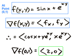 Chapter11.6: Ex2

Find the gradient vector of the given function at the specified point