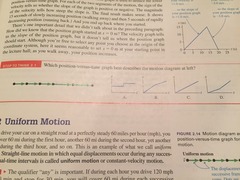 STT 2.1 Which position vs. time graph best describes the motion diagram to the left?