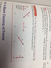 STT 4.1 two of the three forces exerted on an object are shown. The net force points directly to the left. Which is the missing third force?